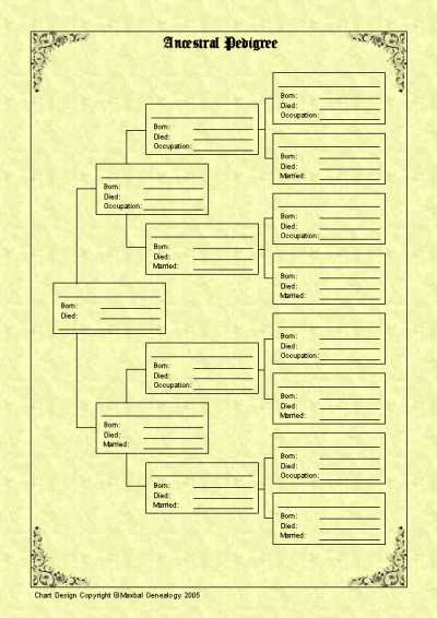 Family Pedigree Template from myrootsryourroots.weebly.com